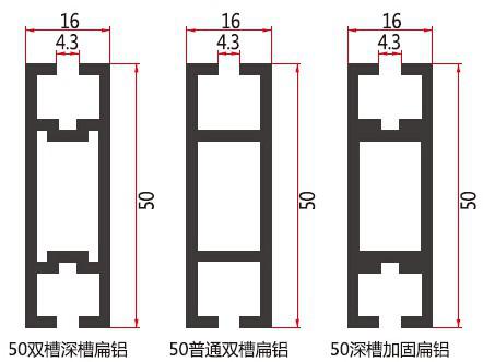 50双槽扁铝Z051/Z051A/Z051B